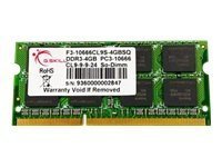 G.Skill F3-10666CL9S-4GBSQ - 4 GB - 1 x 4 GB - DDR3 - 1333 MHz