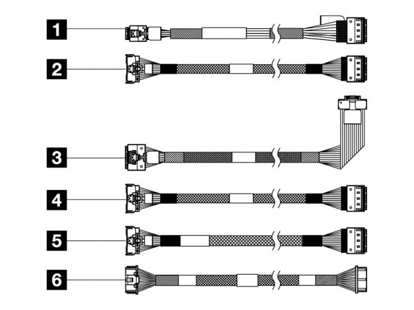 Lenovo ThinkSystem SR650 V3 x4 M.2 SATA/NVMe