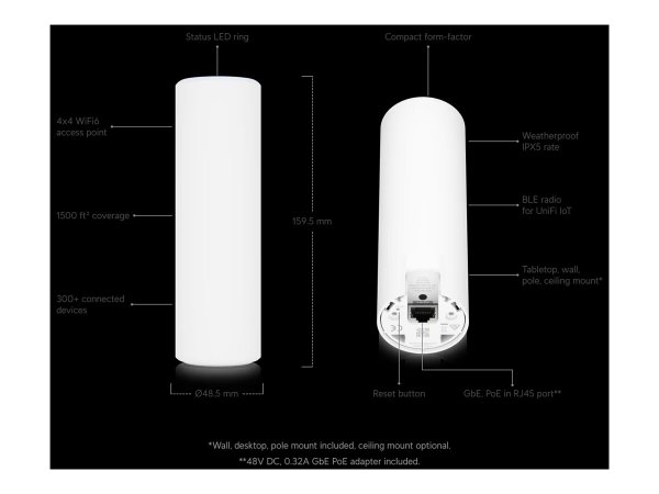 Ubiquiti Networks U6-Mesh - 4800 Mbit/s - 573,5 Mbit/s - 4800 Mbit/s - 1000 Mbit/s - 2.4 - 5 GHz - I