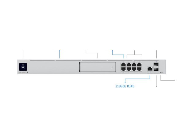 Ubiquiti Networks Dream Machine Special Edition - Acciaio inossidabile - 1U - Alluminio - Montaggio