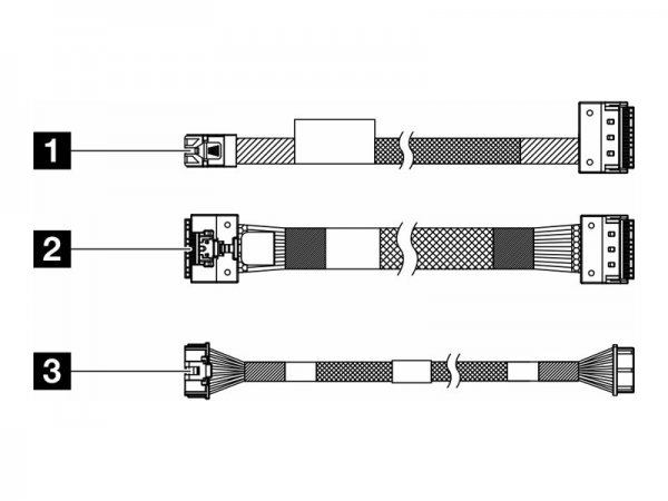 Lenovo ThinkSystem SR650 V3 M.2 SATA/x4 NVMe SFF